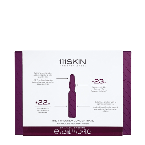 The Y Theorem Concentrate