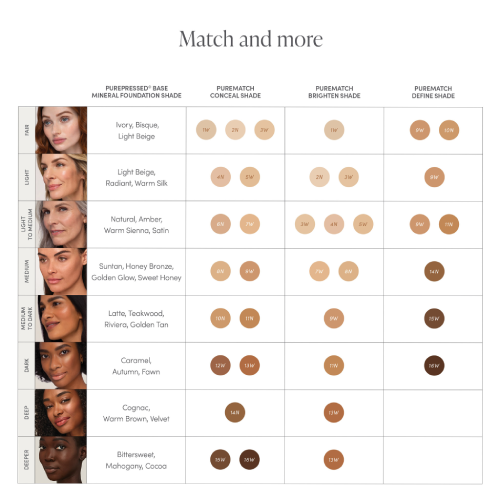 Pure Match Liquid Concealer 9W