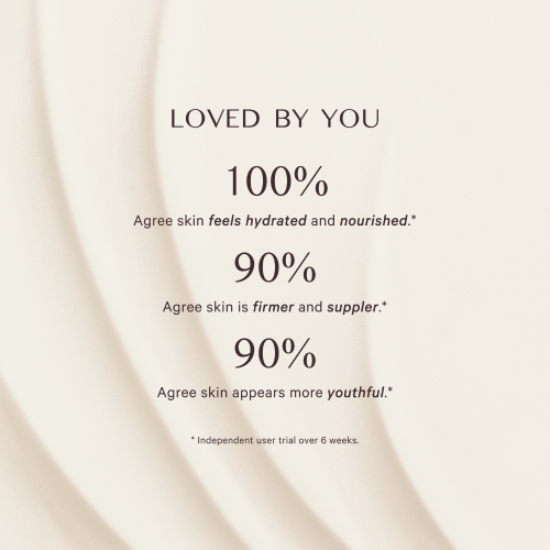 The Rich Moisturiser