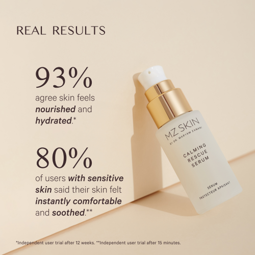 Calming Rescue Serum