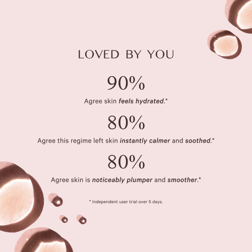 Hydra-Boost Ampoules