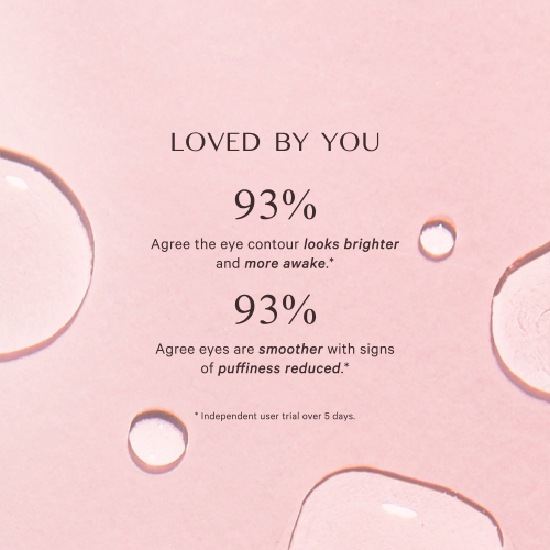 Brightening & Hydrating Eye Ampoules