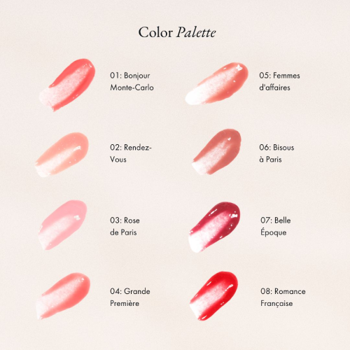 Eliksir za volumen usana - No8 Romance Française